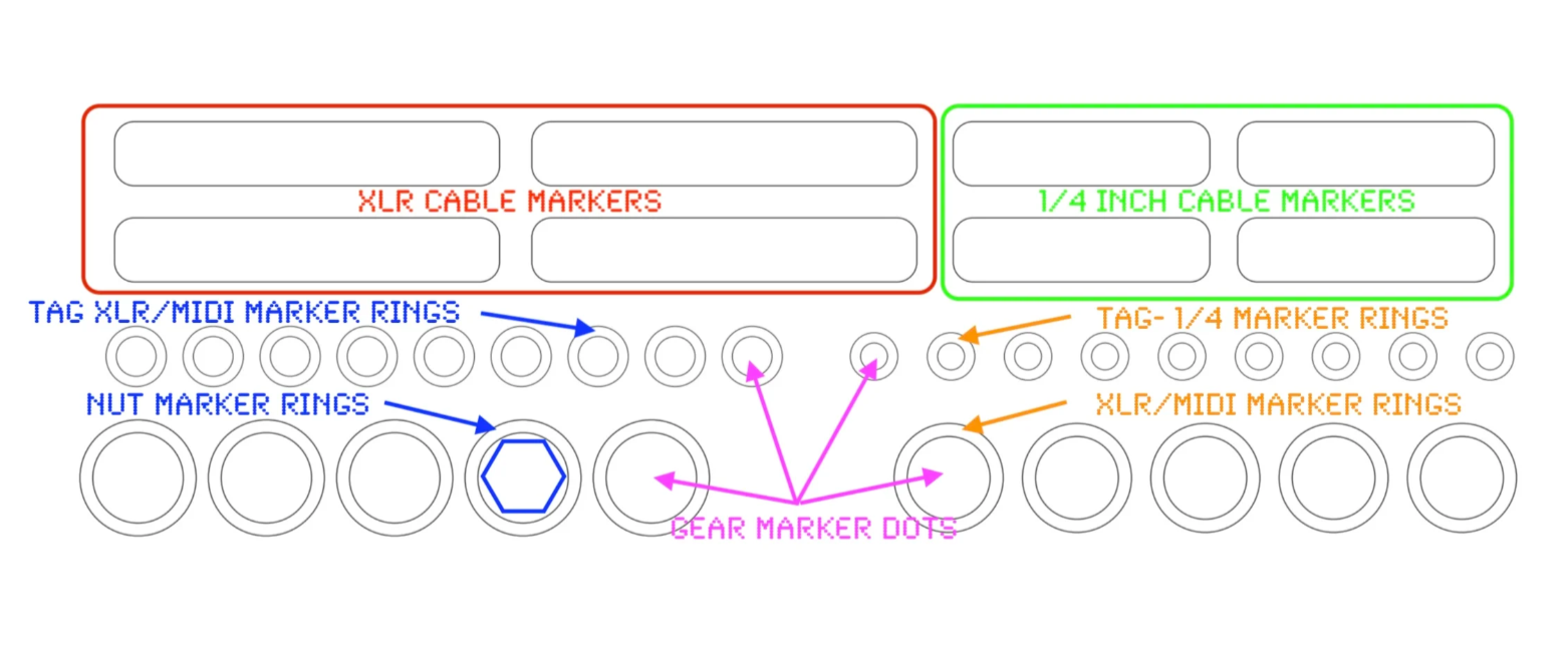 Line 6 Helix Floor and Helix LT Connection Tag Kit — ChadBoston.com